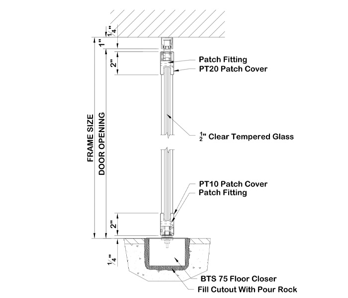 Skylight Detailing & Patch Fitting Assemblies 2